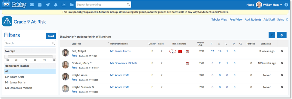 Edsby Monitor Group