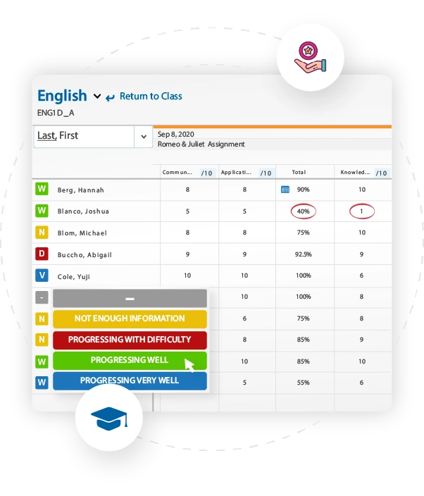 Edsby gradebook